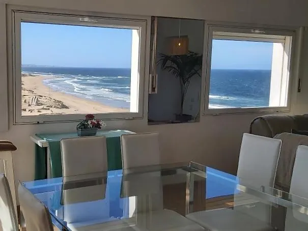 Imperdible Vista Y Ubicacion En Punta Del Este